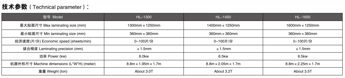 低臺(tái)式半自動(dòng)貼面機(jī)參數(shù)